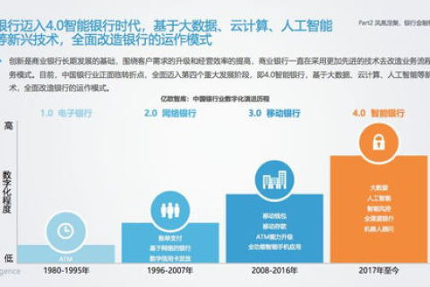 百科互联，创新知识分享平台，引领知识经济的未来