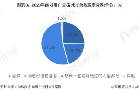 探索5U数据，基于用户体验与应用实例的深度剖析