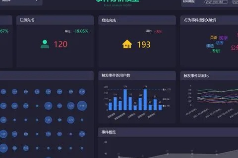 揭秘创梦数据，一款数据管理工具的真实使用反馈与深度分析