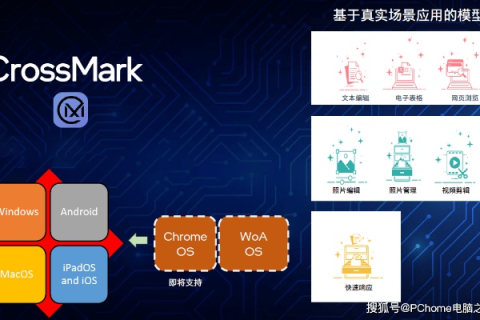 探索HostE互联数据，实际应用场景与实践经验分享