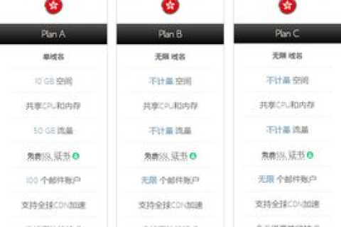 蓝色宿敌，Bluehost使用体验深度解析