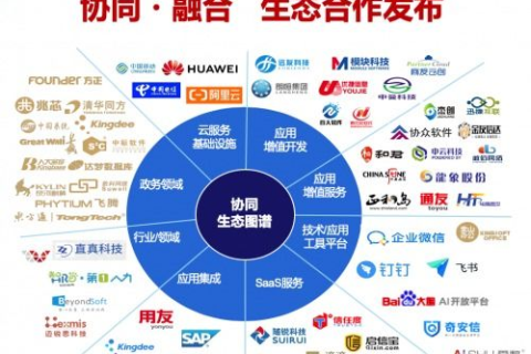 互联营销，让您的品牌获得无限可能的数字营销之道