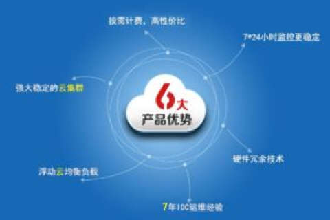 领略华夏云主机的魅力，你的云端之旅是否已启程？