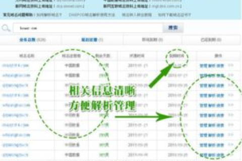 一个域名可以指向几个空间？解析域名与空间的关联