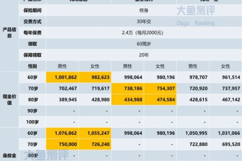 有些好消息值得分享，金日网络应用体验与总结