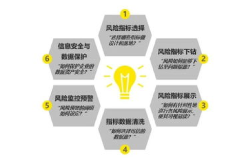 亿华互联云主机，一次引领数字化转型的云上之旅