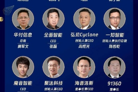 九九互联，企业的智能转型加速器