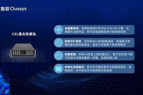 VO5空间，创新与使用的结合，在数字时代中的卓越表现