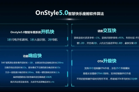 久快互联的实际使用体验，高效便捷，还是差强人意？