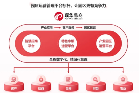 华易网络的用户体验，专业快速，服务全面