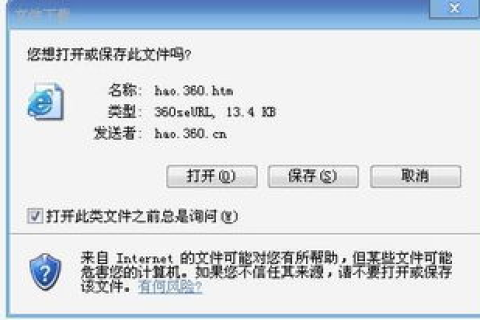 为什么我的空间打不开了，老是说网页错误，但是我把域名核对了的没错