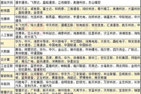 三级域名网站，探索互联网细分领域的独特存在