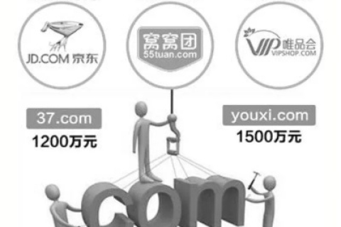 一个顶级域名多少钱一年？详解域名注册费用及选择建议