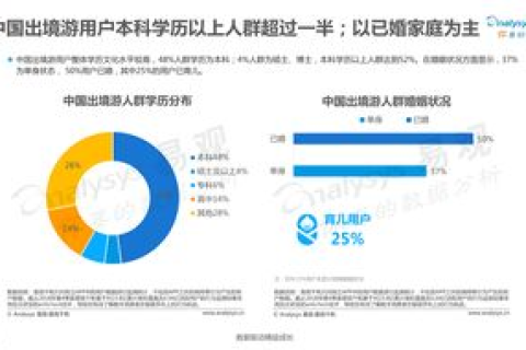 上海紫博蓝，用户心声与产品体验的深度剖析