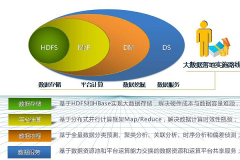 哑哑数据，被误解的静默资源及其潜在应用价值探讨