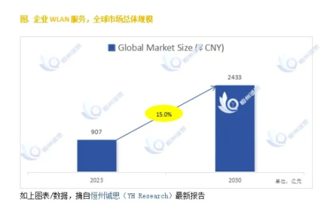 中国域网，探索使用现状、挑战与未来前景