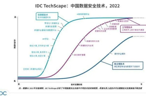 LOC VPS，重塑云计算的未来