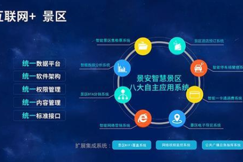 重塑网络疆域，替换域名内容对互联网生态的深远影响
