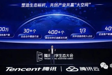 翔云网络，重塑未来生活的云计算先锋