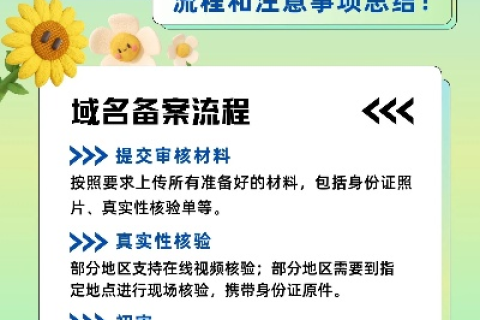 以前备案过在备案新域名是否需要邮寄资料和照片？详解流程及注意事项