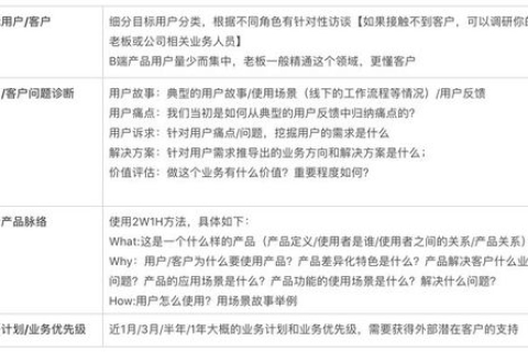Godaddy抢注域名付款问题，深度解析与解决方案