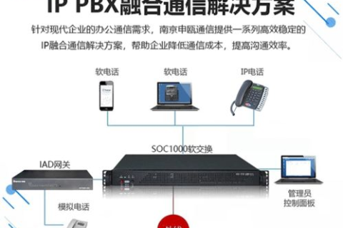 紫橙互联虚拟主机，性能、稳定性与性价比的完美结合