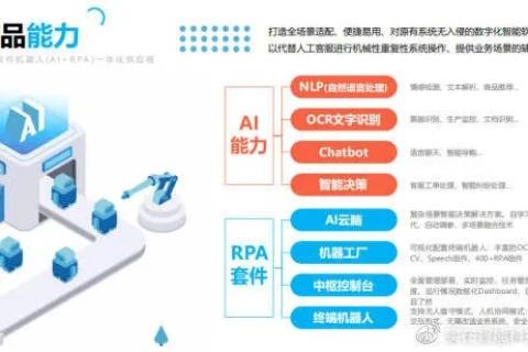 动力在线，解锁高效工作与生活的能量源泉