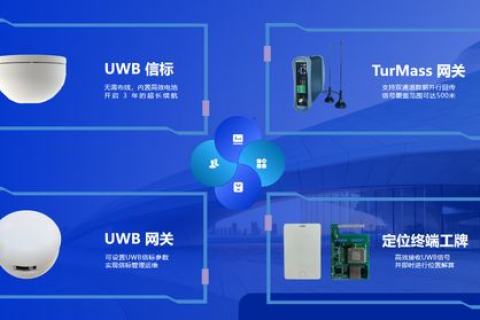 易派网络，引领网络科技新纪元，塑造未来生活蓝图