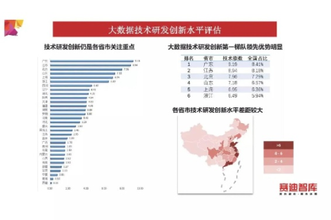 数据中国，智慧驱动的国家发展新篇章