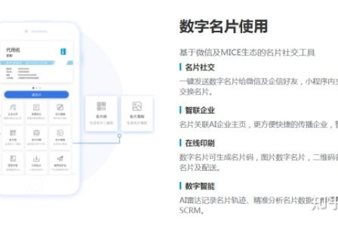 独立网站，打造个人品牌的数字名片