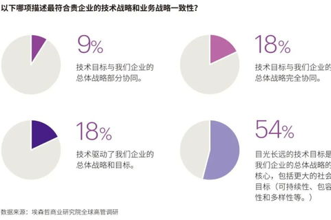 硅云，重塑数字世界的新篇章
