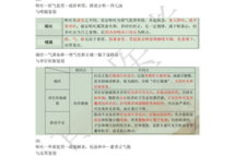 解析域名，如何识别代表军事部门的域名
