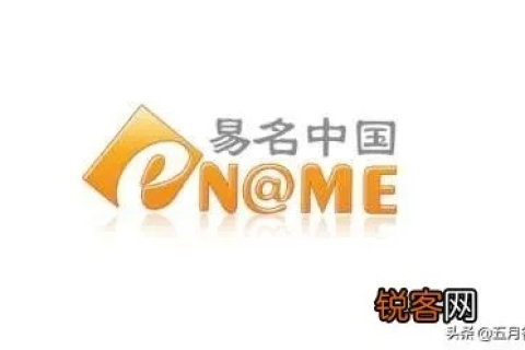 有什么好的域名投资吗？