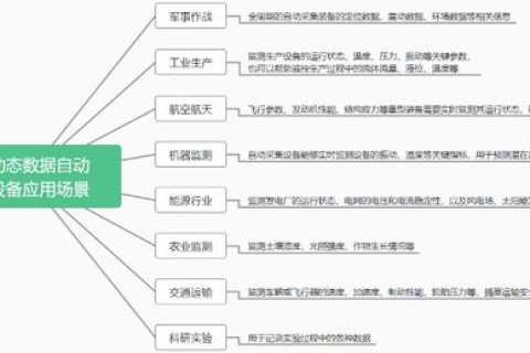 解析360集群，安全防护的革新与未来趋势