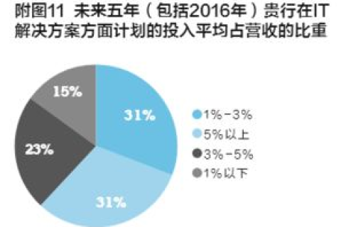 柒佰互联，重塑数字生活的变革者