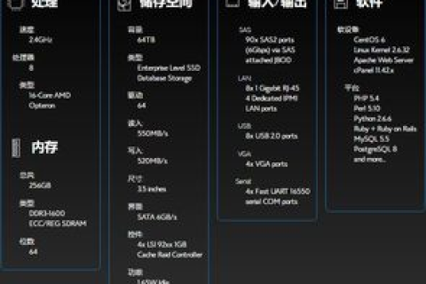 Bluehost主机，音乐文件的在线播放与跨国界服务