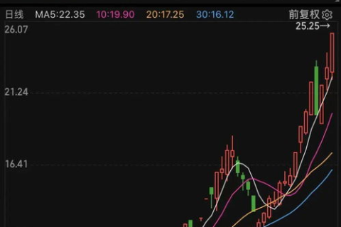紫田网络的崛起，打造未来科技教育的领头羊