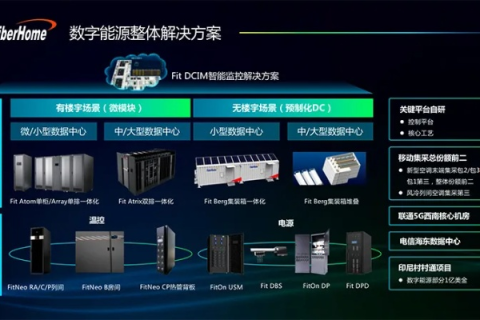 科网主机，引领未来数字时代的核心引擎