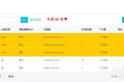 关于腾讯域名邮箱的问题，深度解析与解决方案