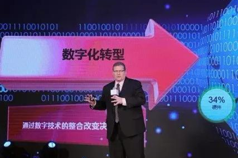 66互联，重塑数字化时代下的智能连接新格局