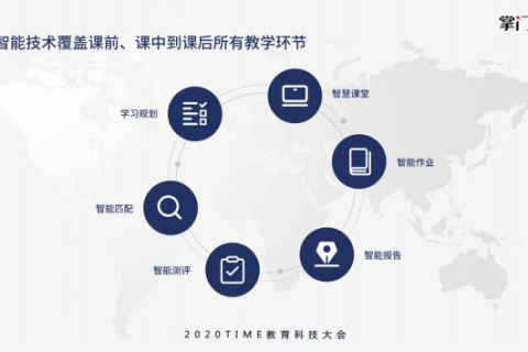 依蓝科技，重塑未来教育的科技先锋