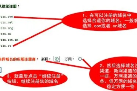怎么申请3322域名，详细步骤与注意事项