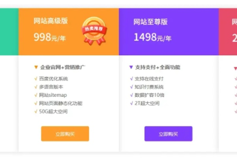 从零到一，打造个人网站的全流程指南