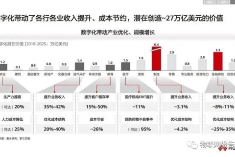 华联数据引领数字化转型，大数应用下的商业革新与挑战