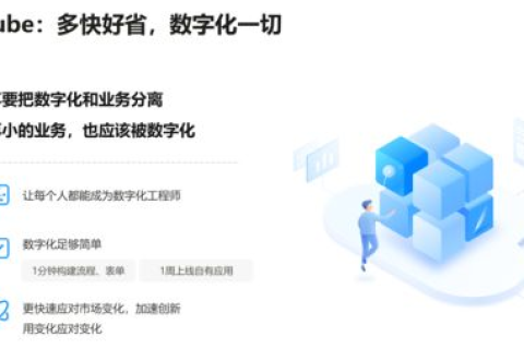 华为免费云服务器申请，开启数字化转型之旅