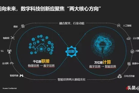UUSite，引领未来数字时代的创新平台
