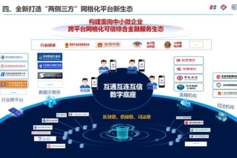 百炼互联，打造数字化时代的高效连接枢纽