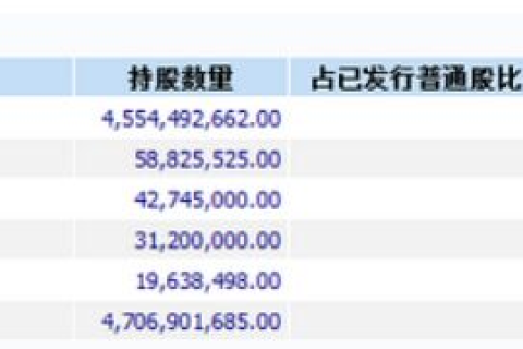HK域名市场价是多少？深度解析与趋势预测