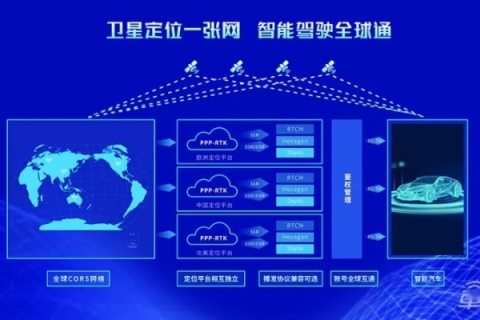 万网导航，探索中国互联网的无限可能
