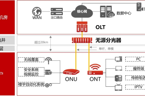 便捷、安全、无忧，探索无忧主机网的全面优势